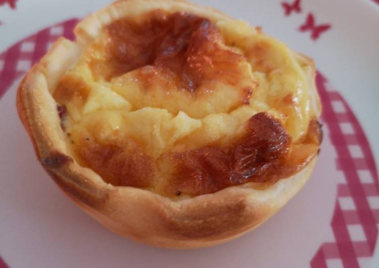 Comment Servir Minis quiches