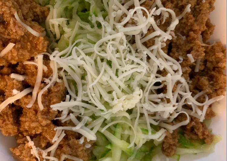 Recetas Con Carne Molida De Pavo