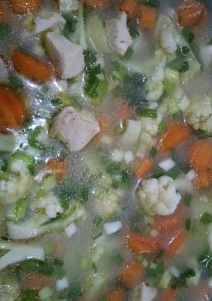 Foto resep Sup Dada Ayam