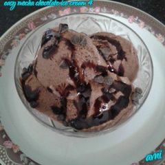 A picture of Easy mocha chocolate ice cream.