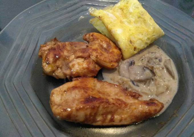 Cara Gampang Menyiapkan Steak Ayam Saus Jamur Lada Hitam Praktis, Sempurna