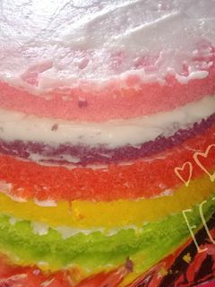 Foto resep Rainbow Cake kukus Ny. Liem