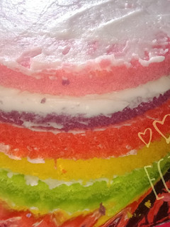 Foto resep Rainbow Cake kukus Ny. Liem