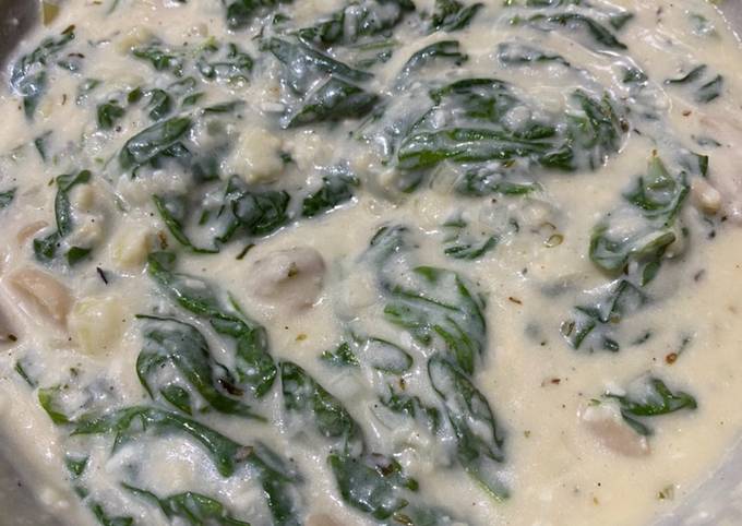 Resep Spinach Mushroom Sauce (pelengkap Pasta, Steak Dll) Oleh Angeline ...