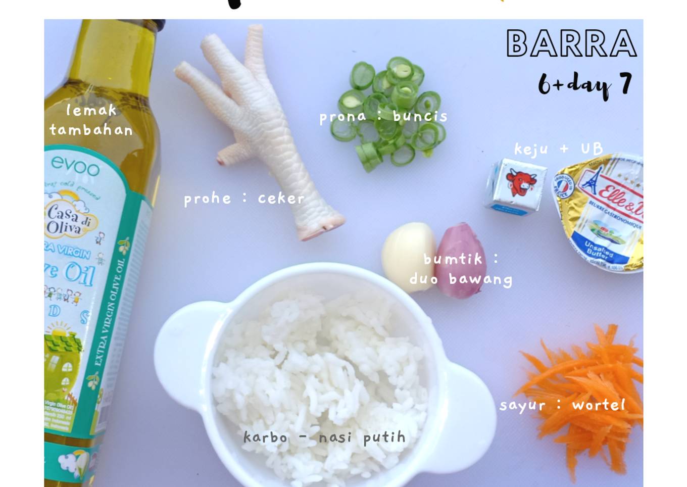 MPASI 6+DAY7 BUBUR TIM CEKER