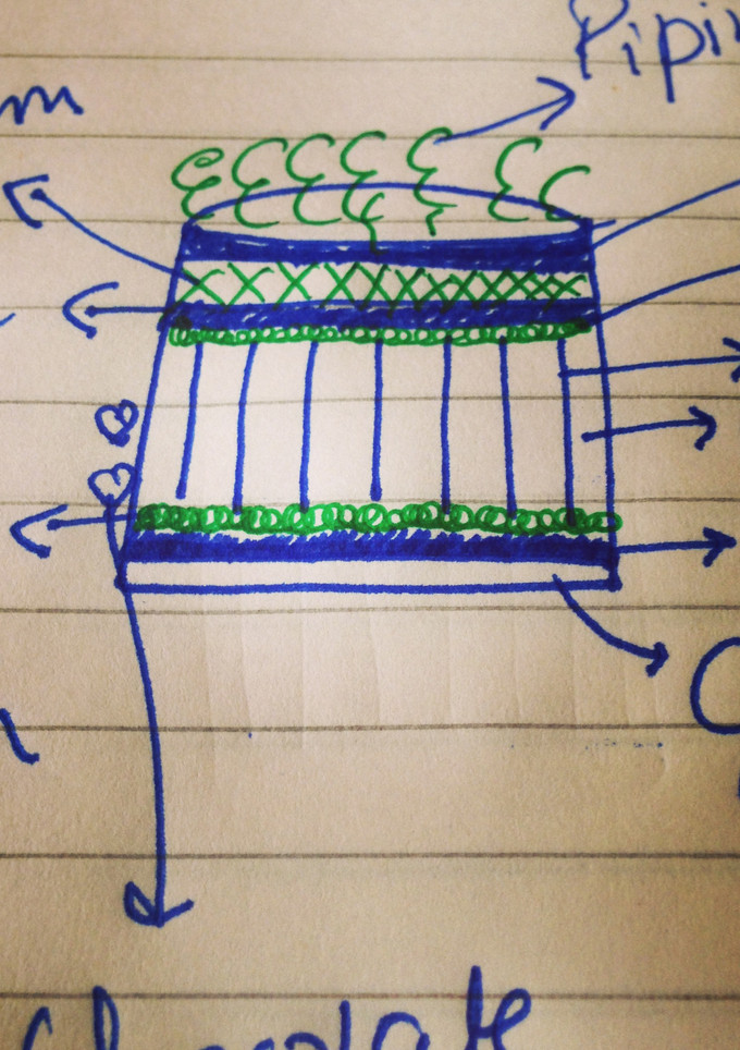 A picture of Vertical Layer Cake.