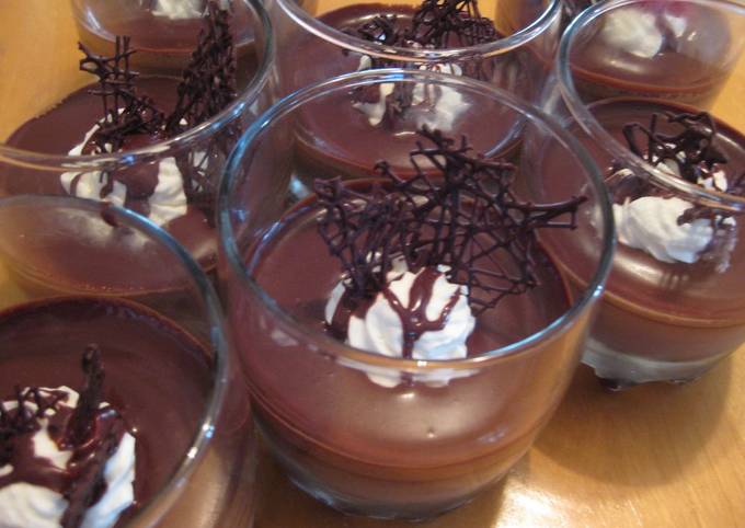 Easiest Way to Make Perfect Crème Chocolat