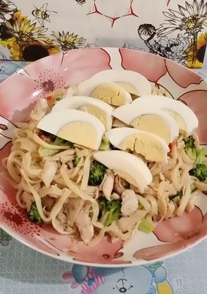 Foto resep Mi Goreng Jawa
