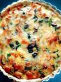 คีชเห็ดหอมไส้กรอกชีส(โฮมเมด) homemade mushroom & sausage cheese quiche