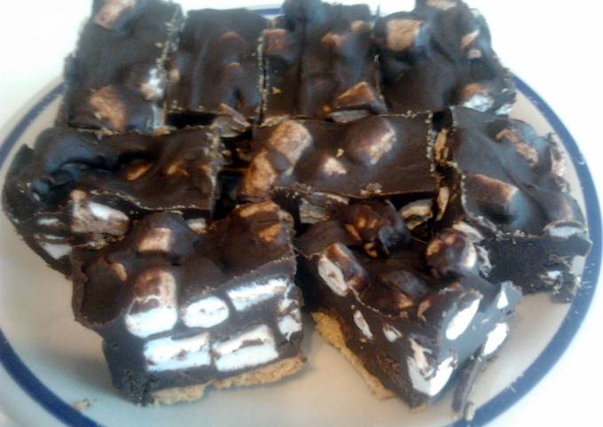 Rocky Road Squares