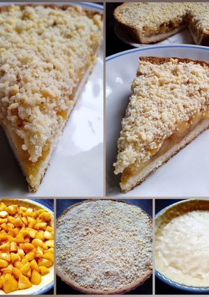Фото Яблочный пирог.