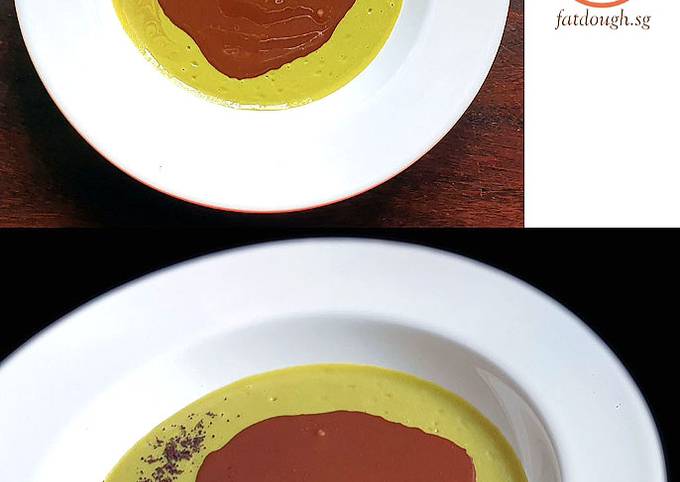 Avocado Chocolate Dessert Soup