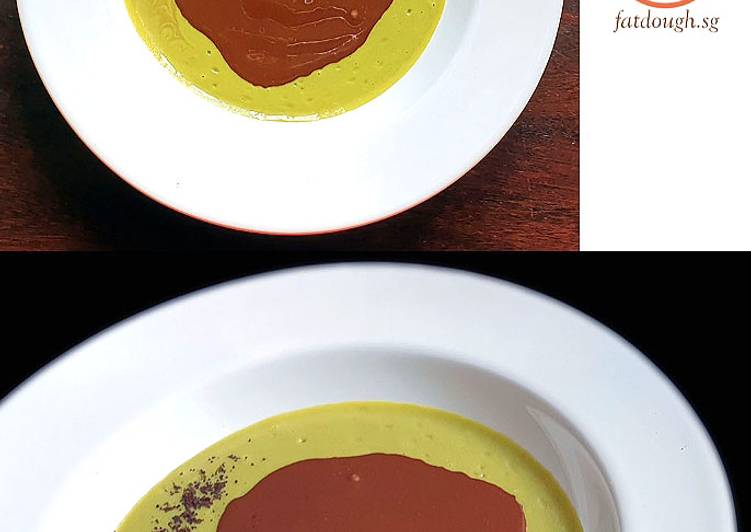 Avocado Chocolate Dessert Soup