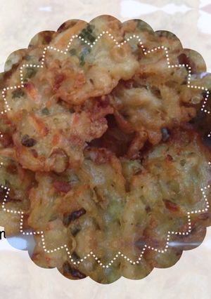Foto resep Bakwan Jamur