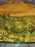 Vagdalt libamell