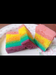 Foto resep #030 Rainbow Cake Kukus Ny. Liem