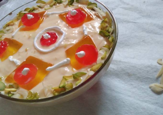 Recipe of Perfect Labe shirin