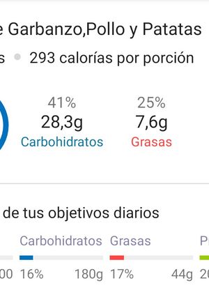 Una foto de Cocido de garbanzo, pollo y patatas Express