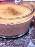 Chicken pâté