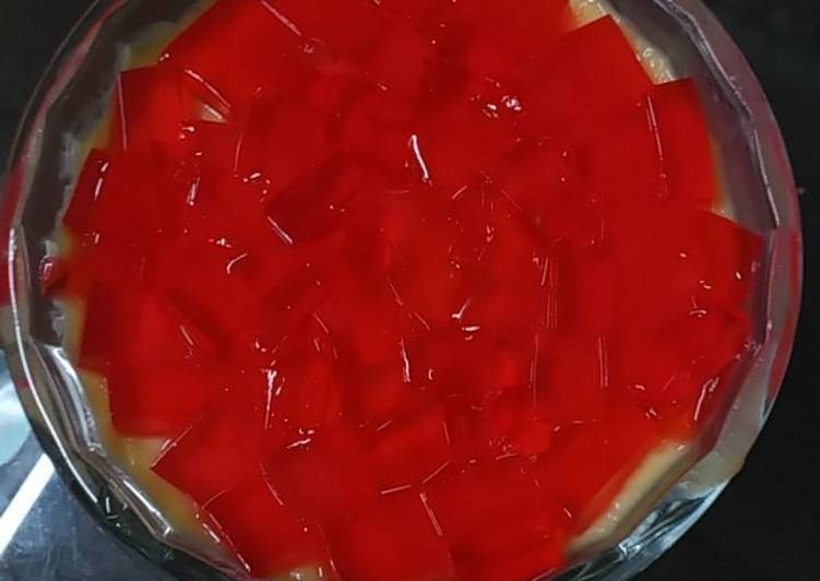 Simple Way to Prepare Perfect Custard Recipe