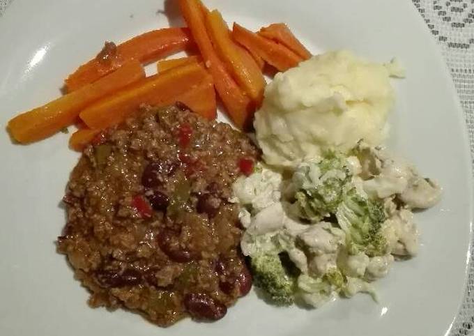 Recipe of Any-night-of-the-week Nicely cooked mince meat - New Recipe Nasta