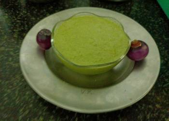 Easy Fast Cooking Green coriander Chutney Most Delicious