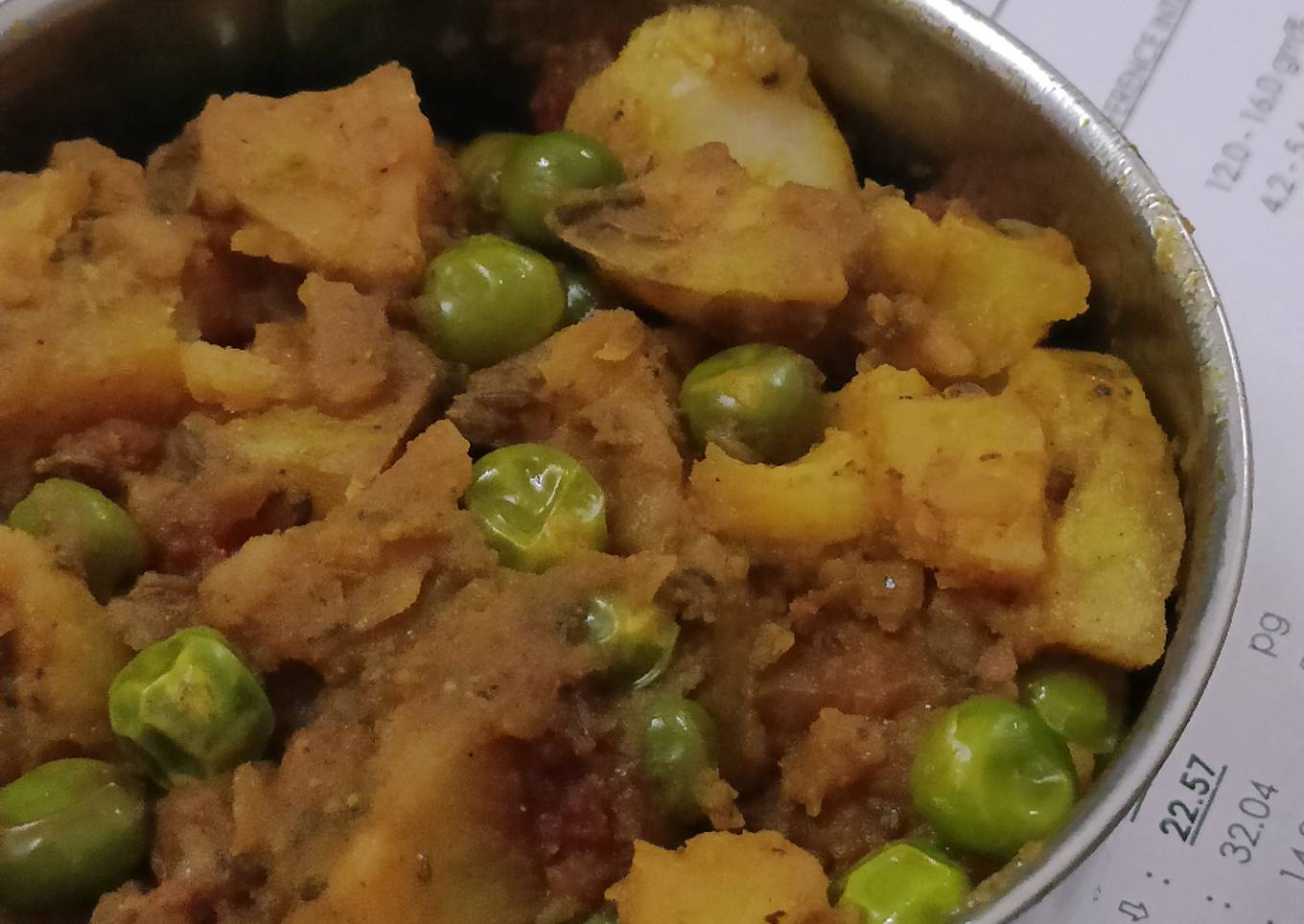 Dry aloo matar ki sabzi