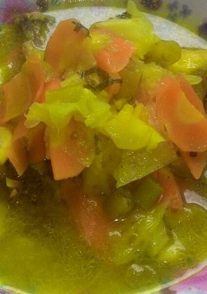Foto resep Sop ceker