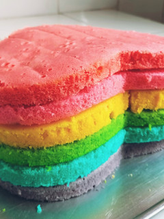 Foto resep Rainbow cake Kukus (Bolu Pelangi)