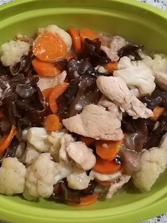 Foto resep Cah Ayam Jamur
