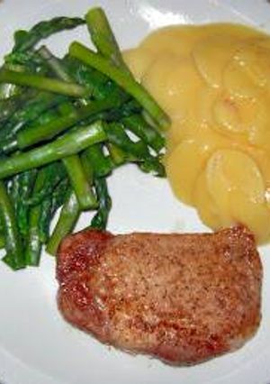 A picture of Sweet and Spicy Loin Chops.
