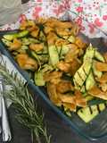 Straccetti di pollo con zucchine