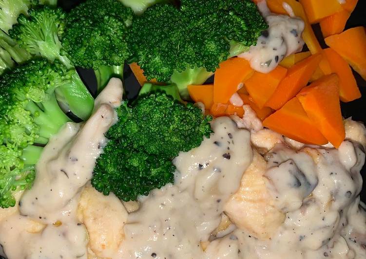 Resep Chicken Mushroom yang Enak