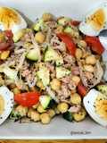 Ensalada de garbanzos con calabacín, atún y huevo