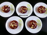 Hearty Chocolate-Beetroot Muffins (Eggless)