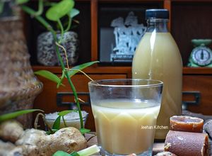 Gambar Jamu Beras Kencur