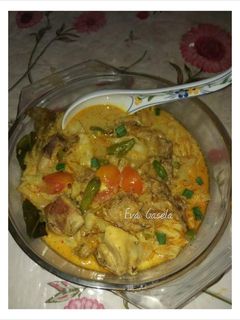 Foto resep Tongseng Ayam