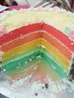 Foto resep Rainbow Cake Kukus
