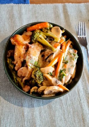 A picture of Coconut and Lime Chicken.