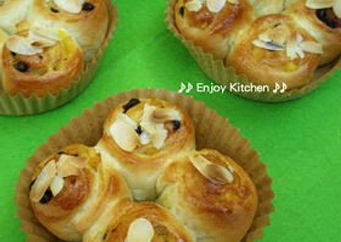 Using a Bread Maker Orange Peel and Chocolate Chip Bread