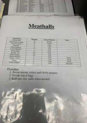 A picture of Meatballs.