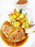 Lomo de aguja de res relleno