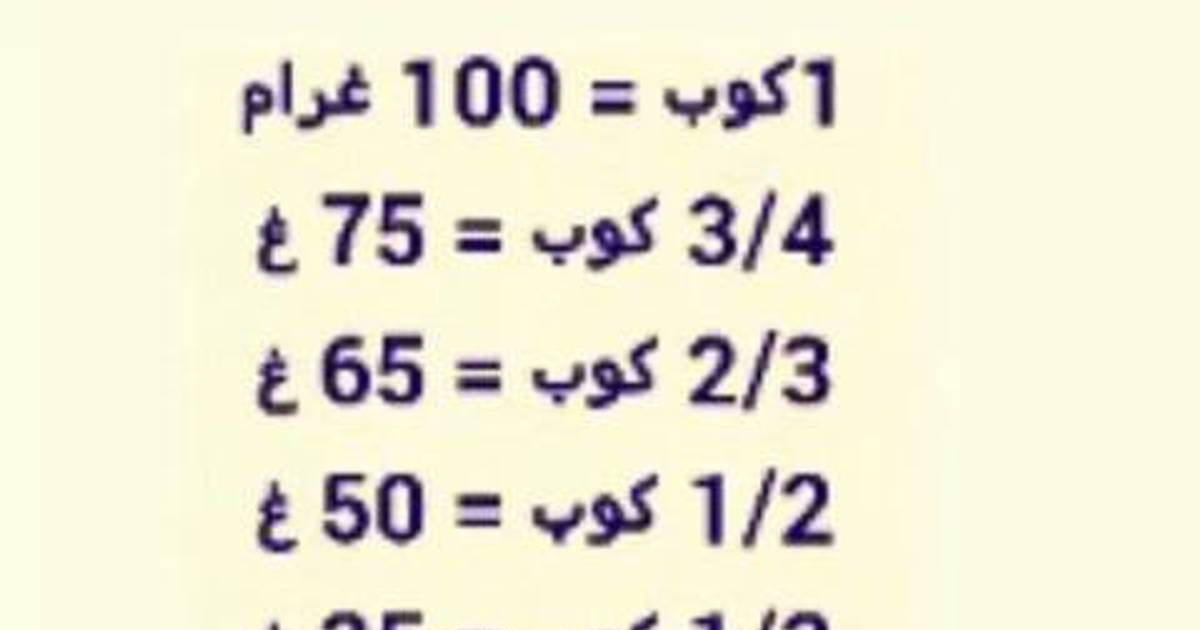 طريقة عمل المكاييل 13 وصفة سهلة وسريعة كوكباد