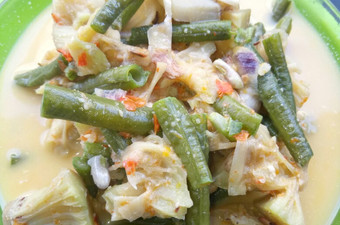 Resep LODEH KLUWIH + KACANG PANJANG pedas meronaaaaaa&hellip;😋😋😋 yang Enak