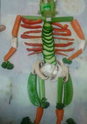 A picture of Ladybirds Skeleton Body.