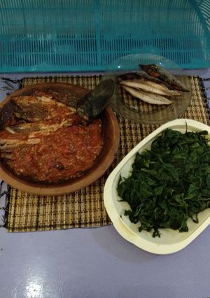 Foto resep Pindang penyet