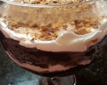 Without Fail Make Recipe Kahlua Trifle Home Style