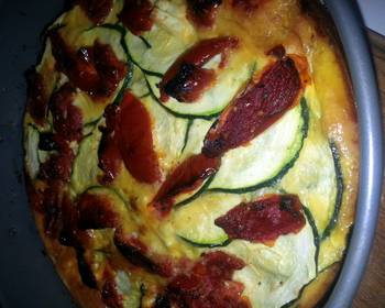 New Recipe Baked Zucchini and Feta Frittata Very Delicious