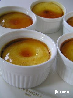 A picture of Moist & Fluffy Sweet Potato Pudding.