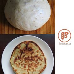 A picture of How To Make Greek Pita Bread.